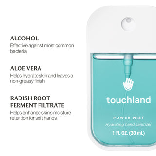 Blue Sandalwood Power Mist Hydrating Hand Sanitizer - The Red Thread Boutique