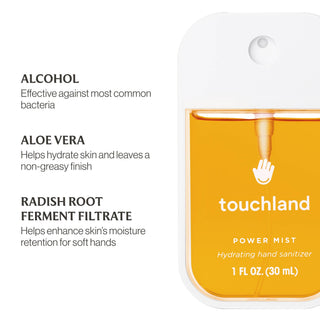 Citrus Grove Power Mist Hydrating Hand Sanitizer - The Red Thread Boutique
