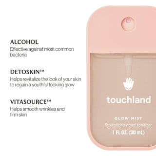 Rosewater Glow Mist Revitalizing Hand Sanitizer - The Red Thread Boutique